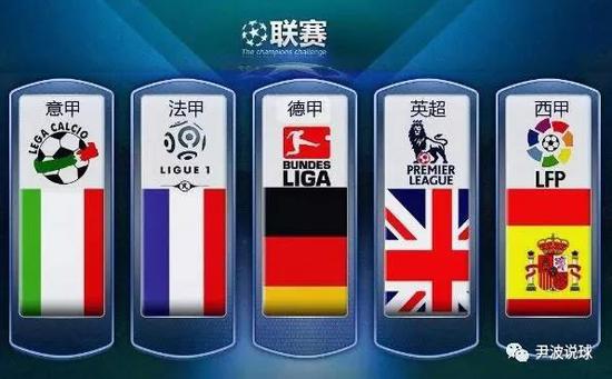 国足主帅扬科维奇：我们没有资格评判对手强弱，终极目标是冲击世界杯.